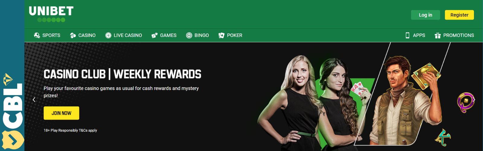 Unibet Review India